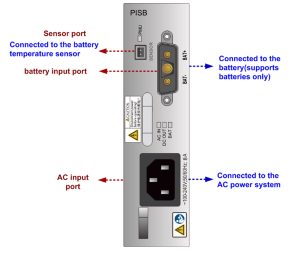 Huawei PISB Power Module YCICT PISB PRICE AND SPECS NEW AND ORIGINAL 