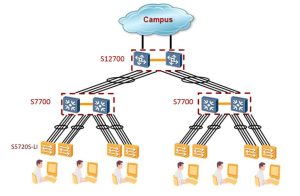 Conmutador Huawei S5720S-12TP-PWR-LI-AC