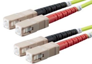 Multimode Fiber Types OM1, OM2, OM3, OM4, OM5 ycict