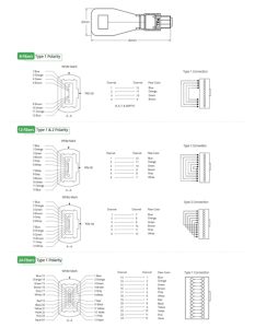 MPO Fibre Loopback Module 8/12/24-Fibres ycict