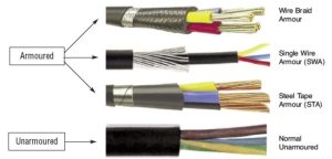 Armored Cable Simplex Armored Cable price ycict