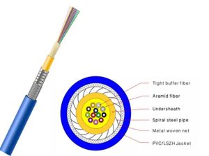 GJSFJV Steel Wire Cable ycict