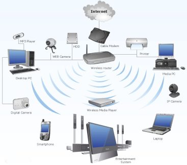 Mikrotik CCR2116