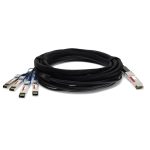 DAC QSFP-4SFP10G-CU5M 3m 7m sepeda