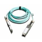 AOC QSFP-DD to QSFP-DD