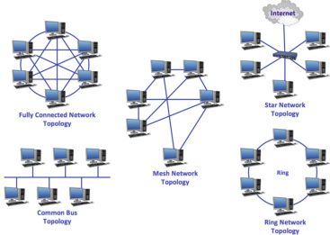 Huawei OceanStor SNS3096 FC Switch