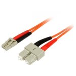 Patch Cord SS-OP-D-LC-M multi mode