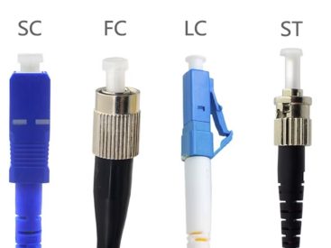 QW1P0FIBER06 Optical adapter fiber optic adapter ycict