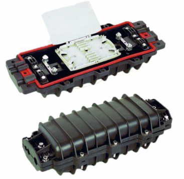 Fiber Optic Splice Closure applications