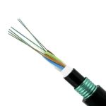 GYFTY53-74~84Xn Optic Cable GYFTY53 Armored