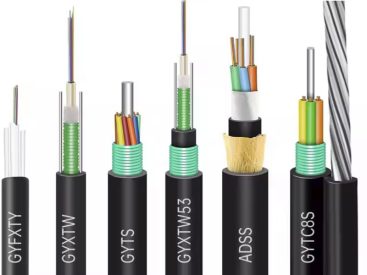 GYFTY53 fiber optic cable