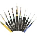 GYTA-288Xn Optic Cable GYTA Non-armored cable