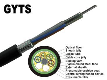 GYTS-122~132Xn Optic Cable Structure