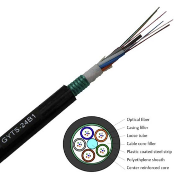 GYTS-20~24Xn Optic Cable Structure