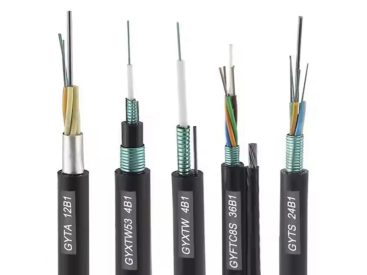 GYTS-32~36Xn Optic Cable price and specs ycict