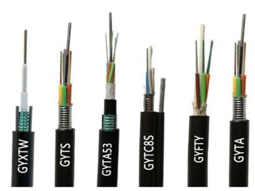 GYTS-8~12Xn Optic Cable Light-armored ycict