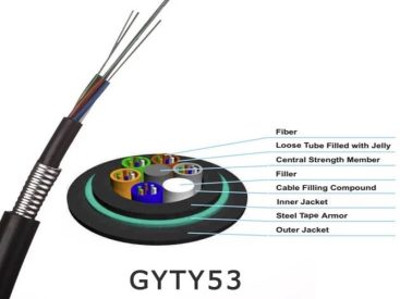 GYTY53-134~144Xn Optic Cable gyty53 ycict