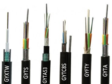 GYTY53-32~36Xn Optic fiber cable ycict