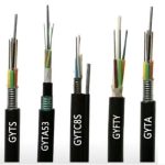 GYTY53-74~84Xn Optic Cable price and specs ycict