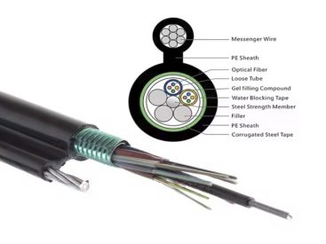 GYTY53-86~96Xn Optic Cable