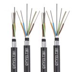 GYTY53-98~108Xn Optic Cable price ycict