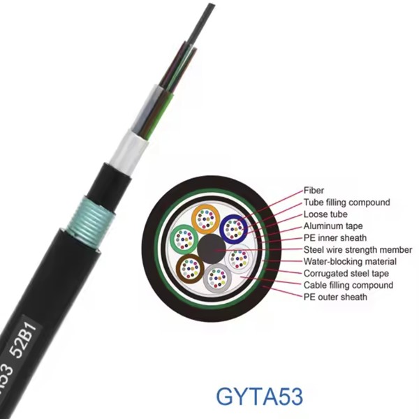 GYTA53-14~18Xn price and specs ycict