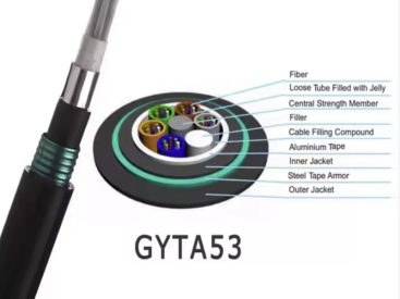 GYTA53-20~24Xn Optic Cable price