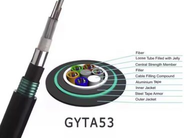 GYTA53-38~48Xn price and specs ycict