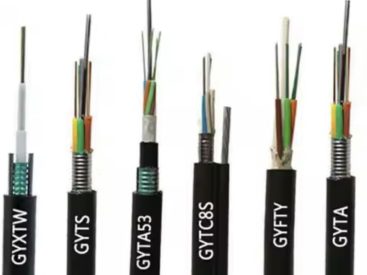 GYTA53-8~12Xn Optic Cable price and specs ycict