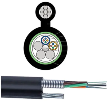 GYDTA-144Xn Optic Cable structure