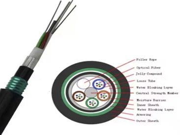 GYDTA-432Xn Optic Cable