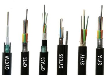 GYDTS-48Xn armored cable ycict