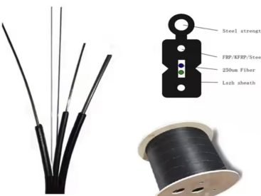 GYXTS-32~36Xn Optic Cable specs ycict