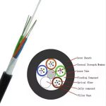GYFTZA53-14~18Xn cable ycict