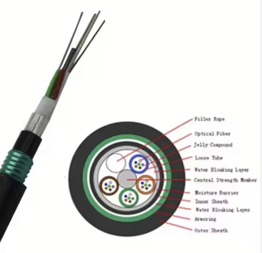 GYFTZA53-2~6Xn Optic Cable structure