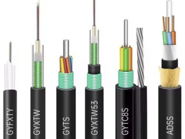 GYFTZA53-8~12Xn Optic Cable price ycict