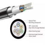 GYFTZY-14~18Xn Optic Cable specs ycict