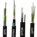 GYFTZY-20~24Xn Optic Cable price ycict