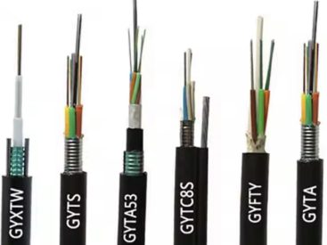 GYFTZY-20~24Xn Optic Cable price ycict