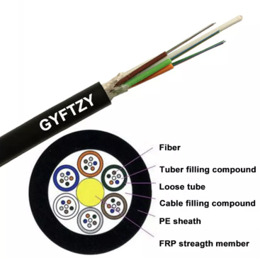 GYFTZY-2~6Xn Optic Cable Product Structure