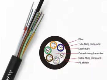 GYFTZY-38~42Xn Optic Cable price ycict