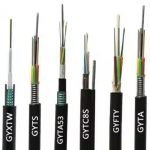 GYFTZY-38~42Xn good price ycict